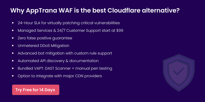 Por que o AppTrana WAF é a melhor alternativa ao Cloudflare